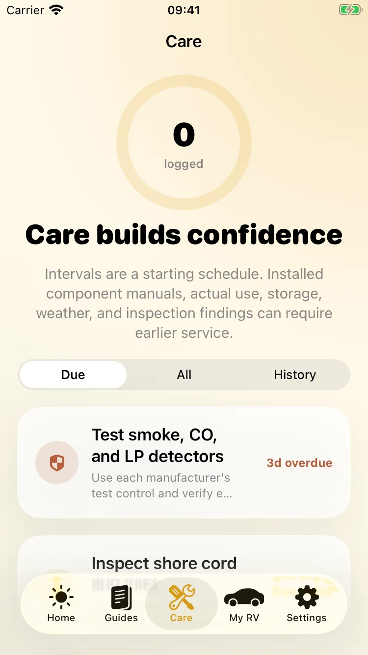 Maintenance schedule and task list